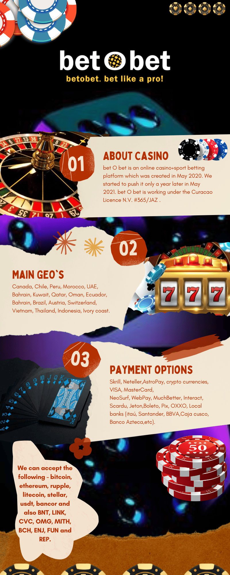 betobet casino review